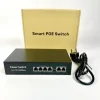 коммутатор BT042F общий план