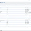 PERCo-EM01 «Учет рабочего времени и расписание»