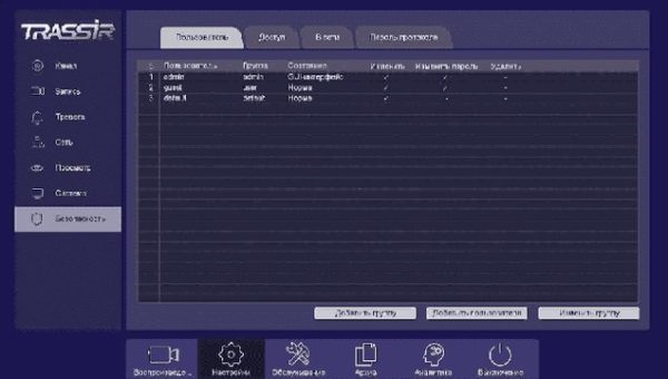 IP-видеорегистратор TRASSIR TR-N1216
