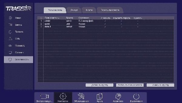 IP-видеорегистратор TRASSIR TR-N1216