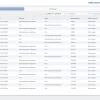 PERCo-WS «Стандартный пакет ПО»