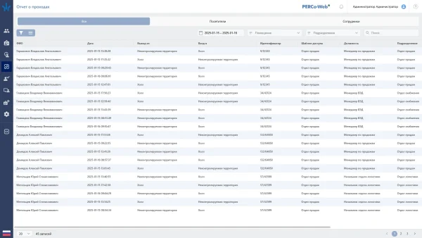 PERCo-WS «Стандартный пакет ПО»
