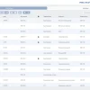 PERCo-WS «Стандартный пакет ПО»